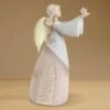 Bereavement Angel By Enesco Foundations 1 Bereavement Angel By Enesco Foundations -Toys Selection 4014049 1200x1200 8069f0fb 35d9 4892 971a cd93929211aa